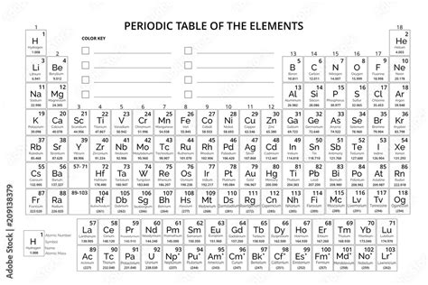 Tabla Periodica Para Colorear Porn Sex Picture Sexiz Pix