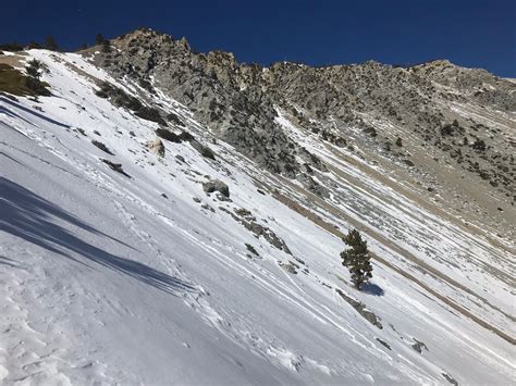 Mt Baldy Winter Summit Social Hikers