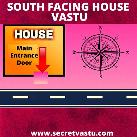 Best Vastu Tips For South Facing House South Facing House Vastu