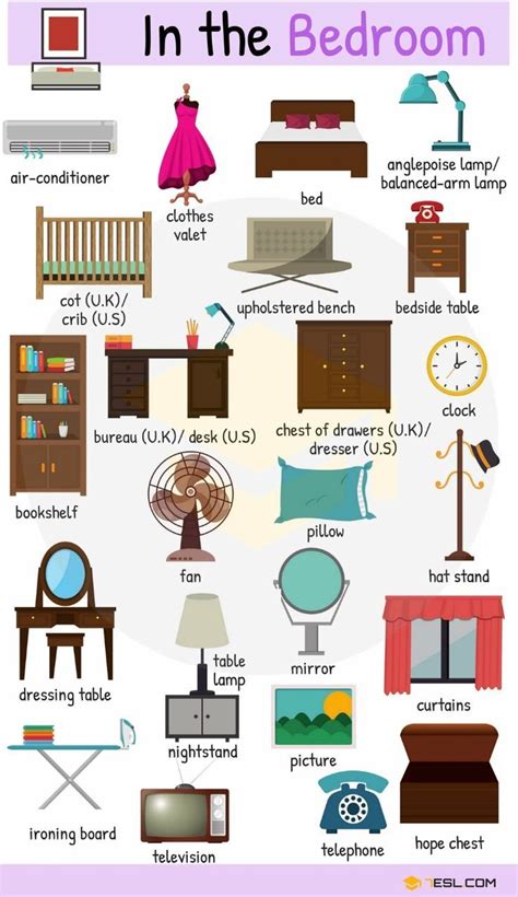 Living room furniture names keremutlivre website. Bedroom Vocabulary | Educacion ingles, Vocabulario en ...