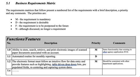 6 Free Business Requirements Document Templates For In Sample Business