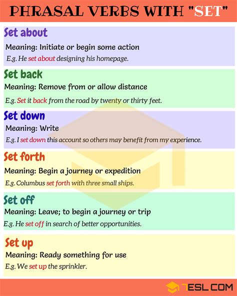 A Guide To 25 Phrasal Verbs With Set 7esl