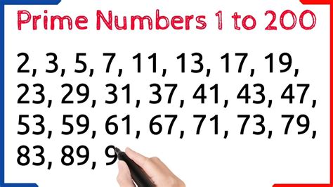 Prime Numbers Between 1 And 200 Prime Numbers 1 To 200 1 To 200