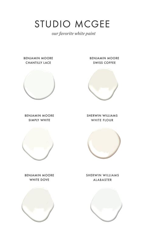The Best White Paint Colors For Every Home Best White Paint White