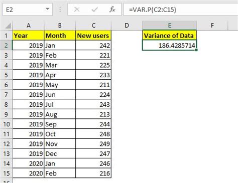 Jak vypočítat rozptyl v aplikaci Excel
