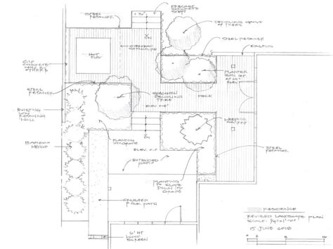 Architecture Design Tips Indooroutdoor Spaces Cta Design Builders