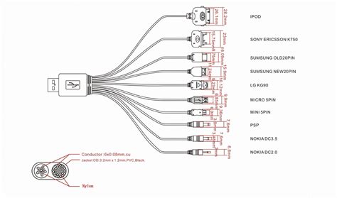 Best Of Wiring Diagram Micro Usb #diagrams #digramssample #
