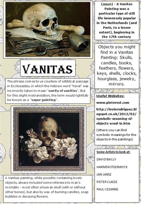 Vanitas Themed Poster To For Students As A Quick Reference And