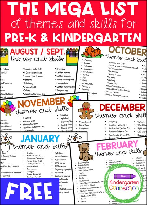 Free Mega List Of Themesskills For Pre K And Kindergarten Lesson Plans