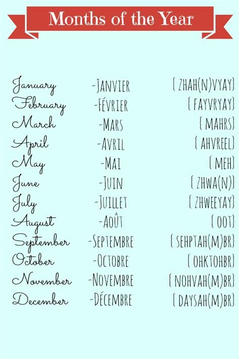 Months Of The Year In French