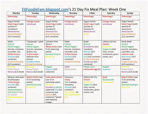 Fit Foodie Fam 21 Day Fix Week One Meal Plan