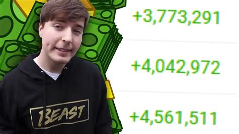 How Much Money Does Mrbeast Make Mrbeast Net Worth Youtube