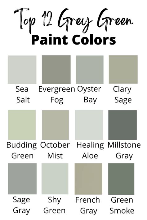 Top 12 Of The Best Gray Green Paint Colors 2022