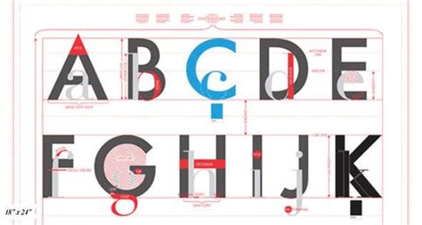 Pop Chart Lab Design Data Delight Prints Tech Alphabet