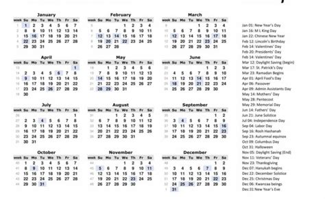 Printable Calendar Yearly 2023 Mobila Bucatarie 2023