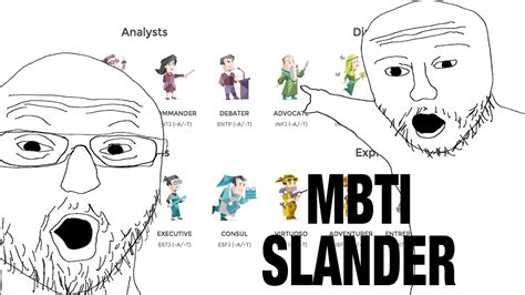 Mbti Types Slander 16 Personalities Slander Youtube