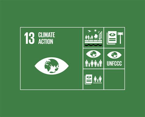 Resources The Global Goals