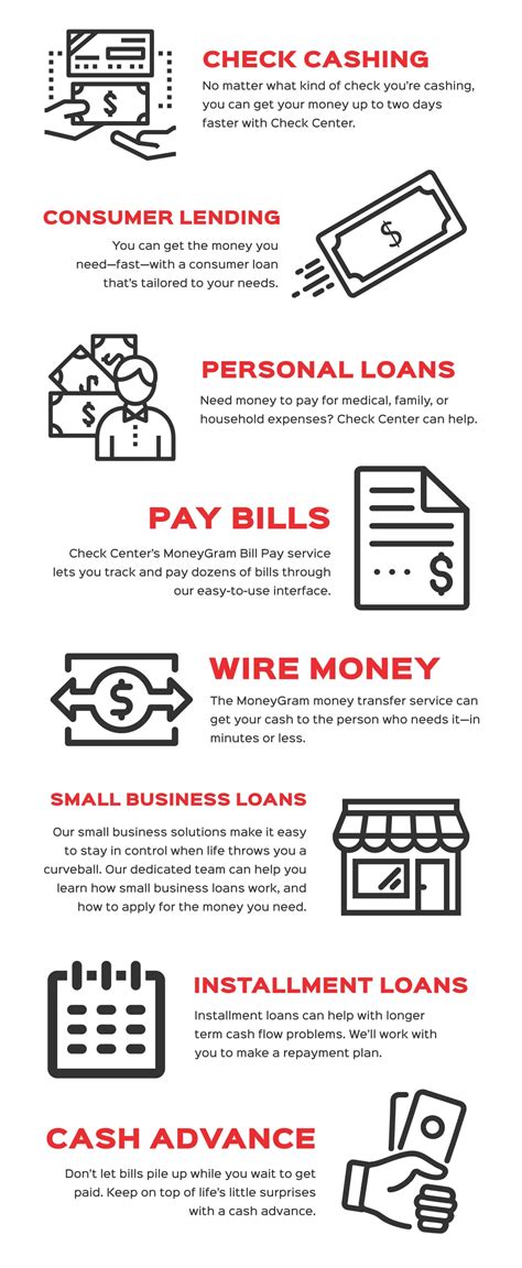 CheckCashServices_UpdatedOct2018 - Check Center