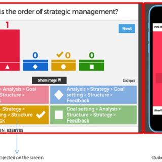 Maybe you would like to learn more about one of these? (PDF) Students' perception of Kahoot!'s influence on ...