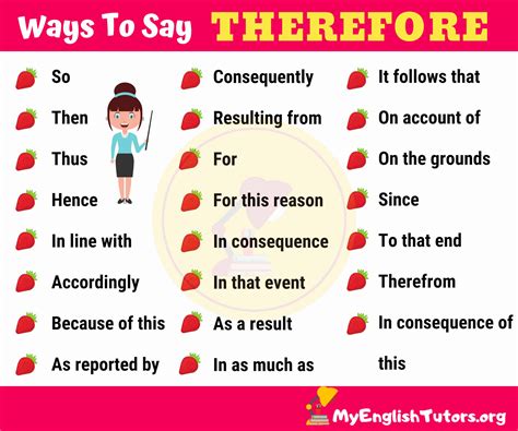 THEREFORE Synonym: 26 Synonyms for THEREFORE in English - My English Tutors