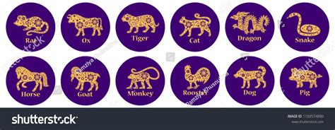 Chinese Horoscope 2019 2020 2021 2022 2023 2024 2025 Years Rat Ox Tiger Cat Dragon