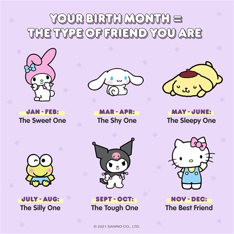Your Birth Month The Type Of Friend You Are Hello Kitty Pictures
