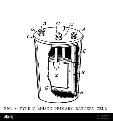 Type V Edison Primary Battery Cell Illustration From Military Signal Corps Manual By James