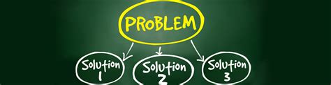 Ultimate Problem-Solving Process Guide: 31 Steps & Resources