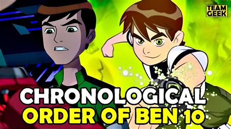 How To Watch The Ben 10 Series In Order Youtube