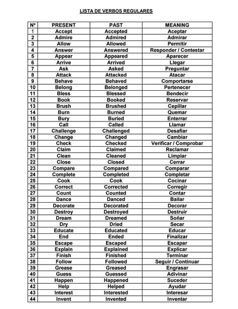 38 Lista De Verbos Irregulares E Regulares Most Complete Ales Mapa