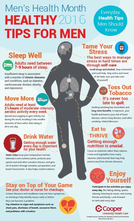 Healthy Tips For Men Infographic Ehealth Connection