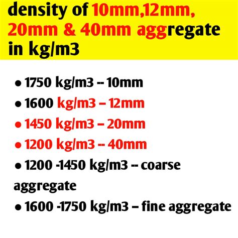 Density Of Cement Sand And Aggregate In Kgm3 List Of Material