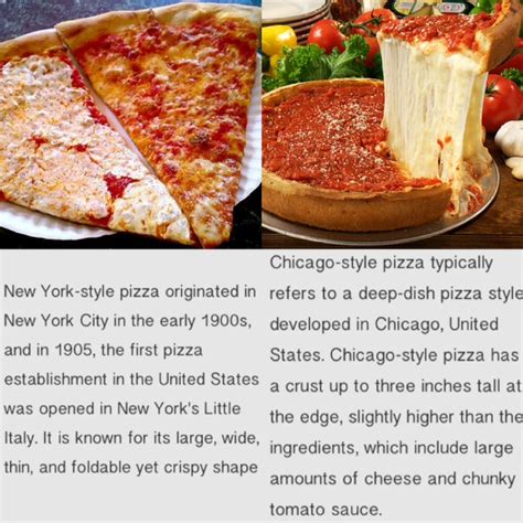 Chicago Style Pizza Vs New York Style Pizza Buy Now