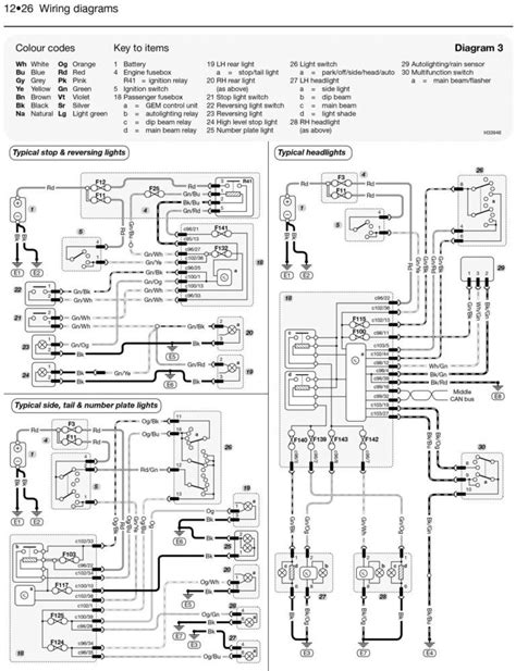50 Ford Ikon Ignition Coil Wiring Diagram - Wiring Diagram Plan