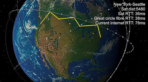 Spacex Starlink Map Of Coverage Dish Tries To Disrupt Spacex S Free Download Nude Photo Gallery