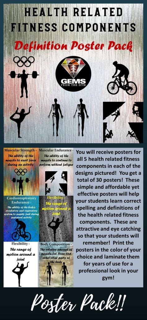 Pe Posters Health Related Fitness Components Poster Pack Physical