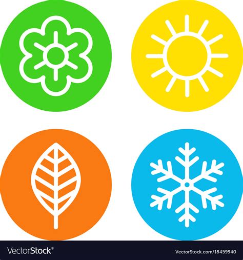 Read on to learn more. Library of 4 seasons icons clipart free library png files ...