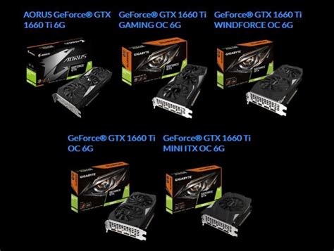 Gigabyte Offers Five Different GeForce GTX Ti Options ETeknix