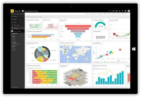 Integrating Power BI Dashboards For Finance And Accounting By