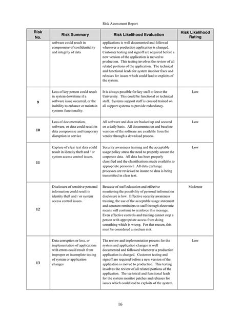 Risk Assessment Report Template In Word And Pdf Formats Page 19 Of 35