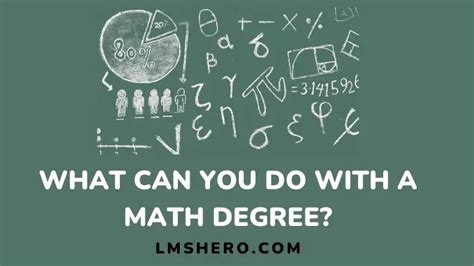 What To Do With A Math Degree 12 Best Careers For Math Majors Lms Hero