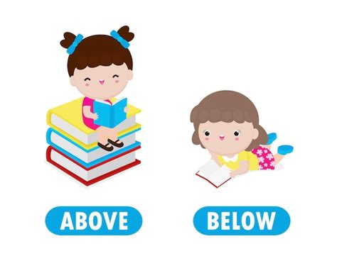 Premium Vector Opposite Ask And Answer Words Antonym For Children