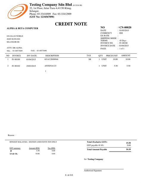 Sales Credit Note With GST Summary E Stream MSC
