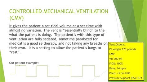 Ppt Ventilator Modes And Rn Role Of Ventilator Patients In Icu