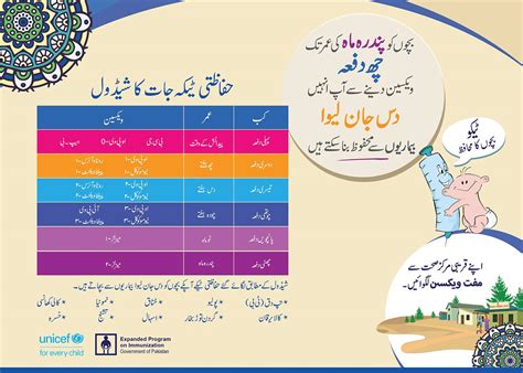 She went online to register, and was told she would receive a. Newborn Vaccination Latest - Pakistan EPI Vaccination ...