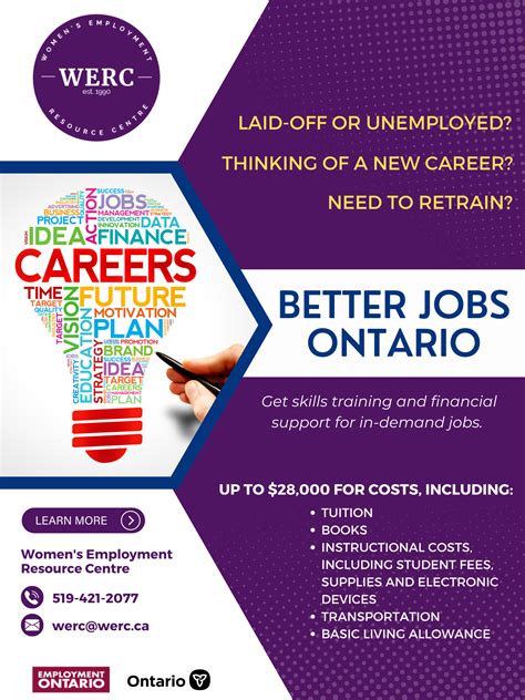 Better Jobs Ontario Werc