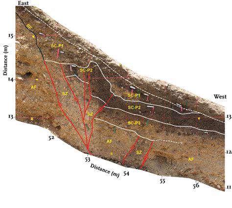 New Fault Trenches On Weber Segment Utah Geological Survey