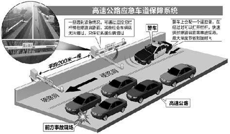 The website collected by this website comes from the. 路肩是什么意思_路肩是什么意思图解_淘宝助理