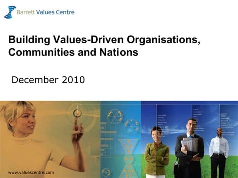 Livingston Associates Barrett Values Nations And Communities Ppt