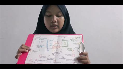 Presentasi Peta Imajinasi Hanifida Kitab Bahasa Indonesia Youtube